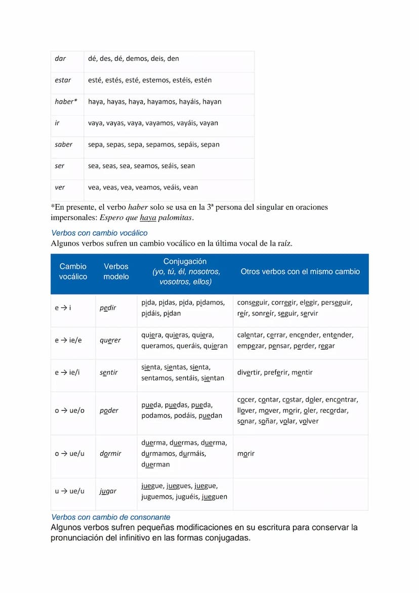 Verbos regulares
Para conjugar un verbo en presente de subjuntivo hay que eliminar las terminaciones de
infinitivo (-ar, -er, -ir) y añadir 