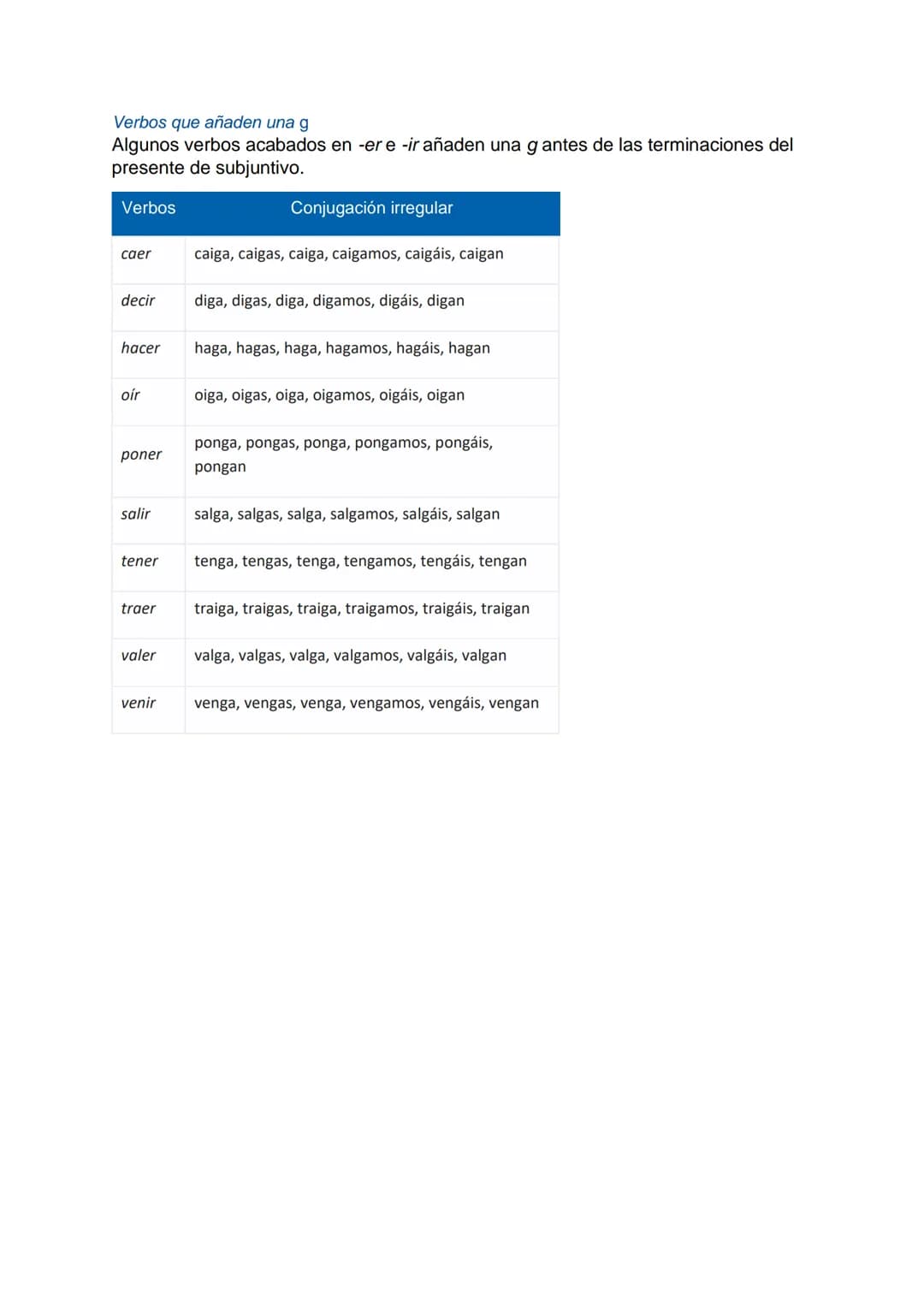 Verbos regulares
Para conjugar un verbo en presente de subjuntivo hay que eliminar las terminaciones de
infinitivo (-ar, -er, -ir) y añadir 
