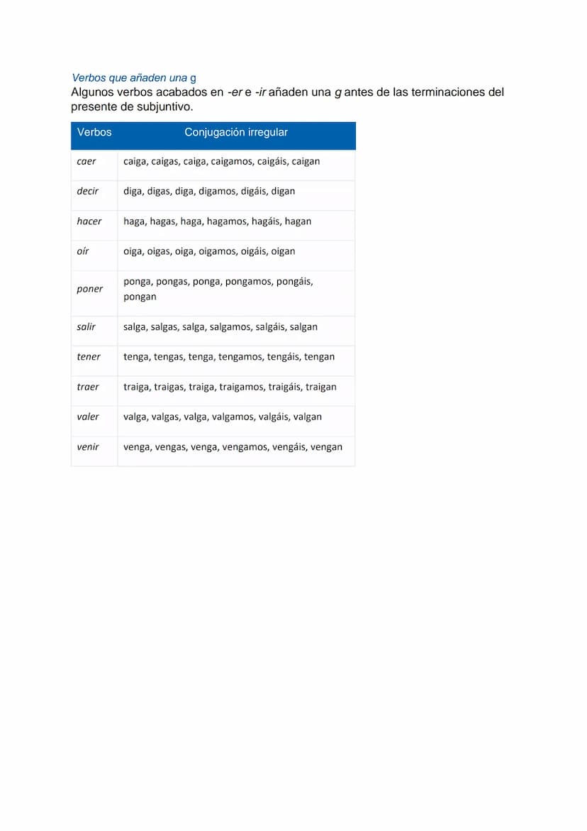 Verbos regulares
Para conjugar un verbo en presente de subjuntivo hay que eliminar las terminaciones de
infinitivo (-ar, -er, -ir) y añadir 