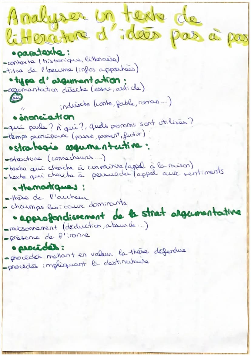 les objectifs.
deliberer, convaincre
et persuader
exishe si ily
t
a
on theme et une these
c'est le sujet cl
l'argumentation (ce don't
on par