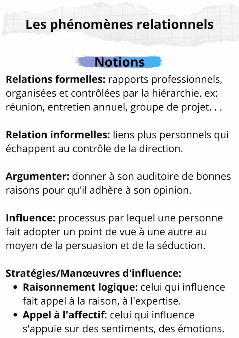 Sciences de Gestion et du
Numérique
Notions et Formules Les phénomènes relationnels
Notions
Relations formelles: rapports professionnels,
or