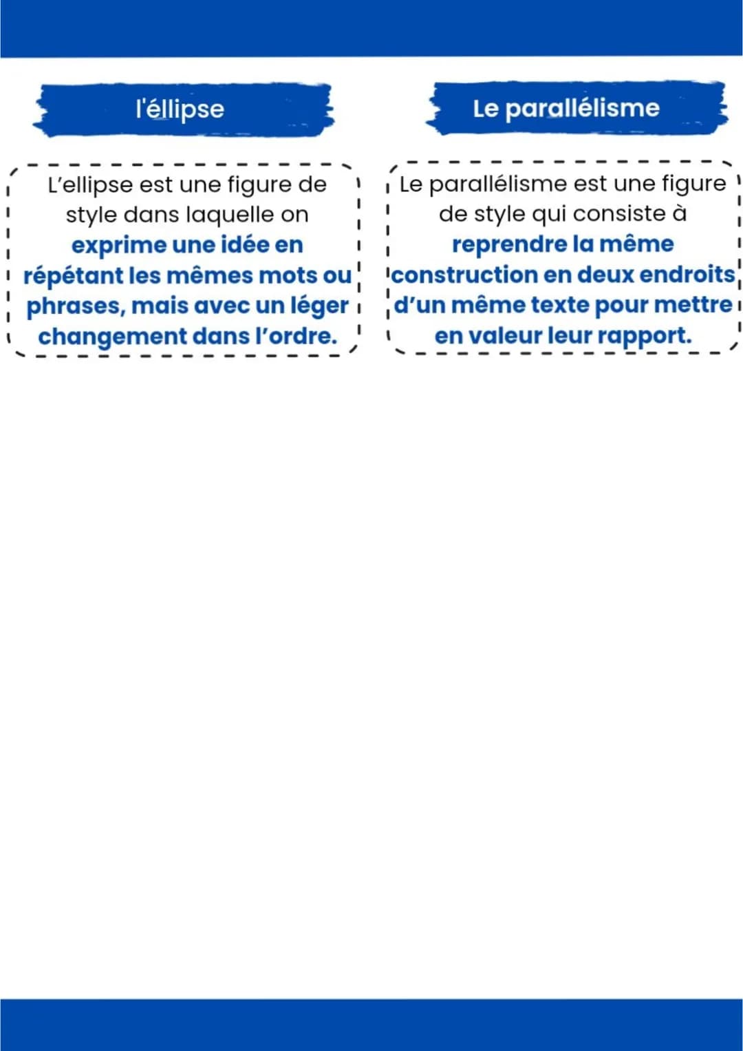 les procédés d'écriture
champs lexical
ce sont des mots qui traitent
du même thème (ex. : champ
lexical de la bonté, de la peur,
de la paix,