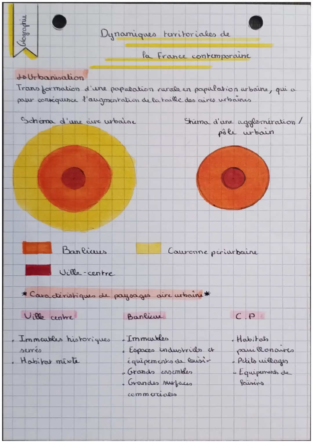 Géographie
Dynamiques territoriales de
to Urbanisation
Transformation d'une population rurale in population urbaine, qui
pour conséquence l'