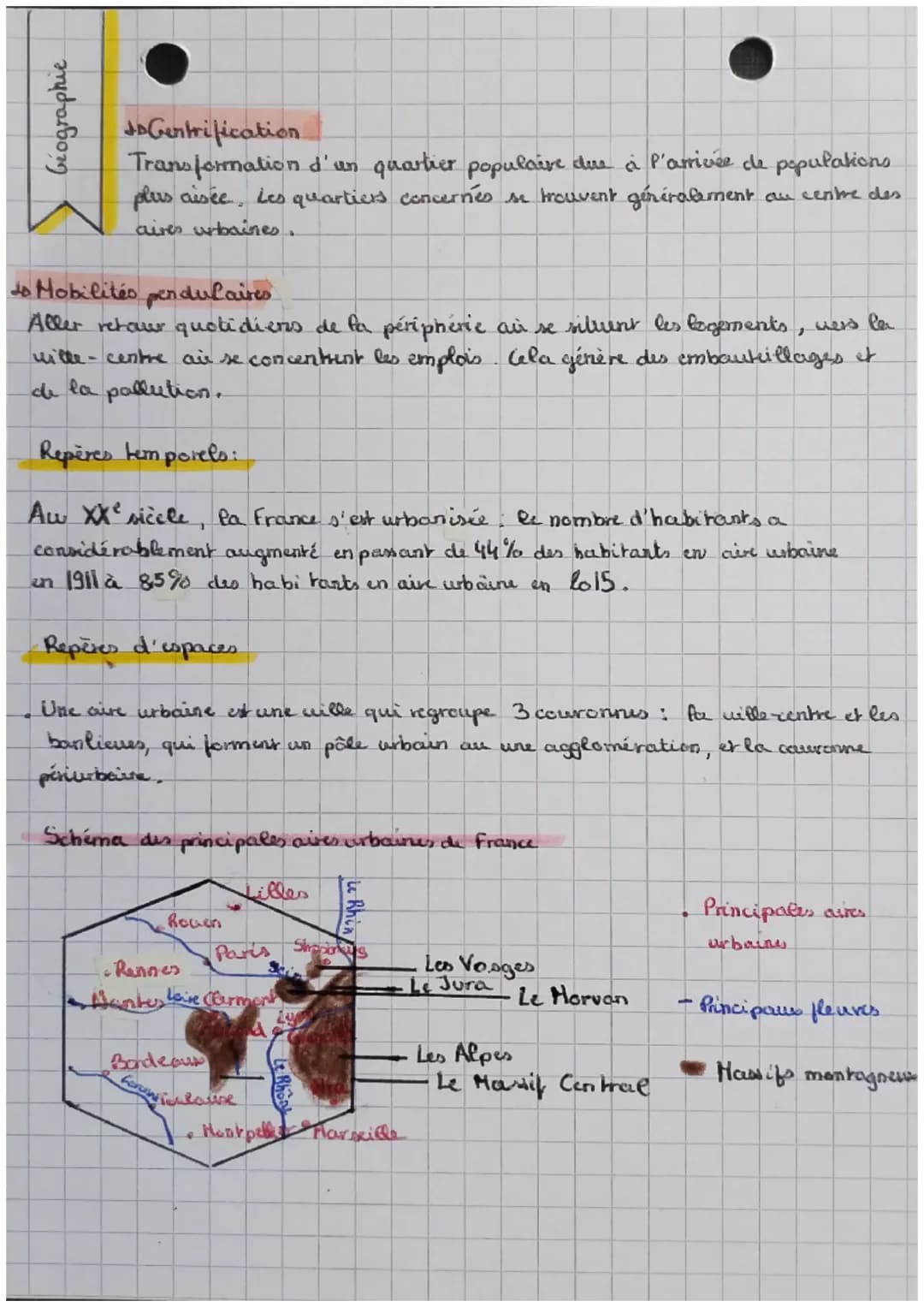 Géographie
Dynamiques territoriales de
to Urbanisation
Transformation d'une population rurale in population urbaine, qui
pour conséquence l'