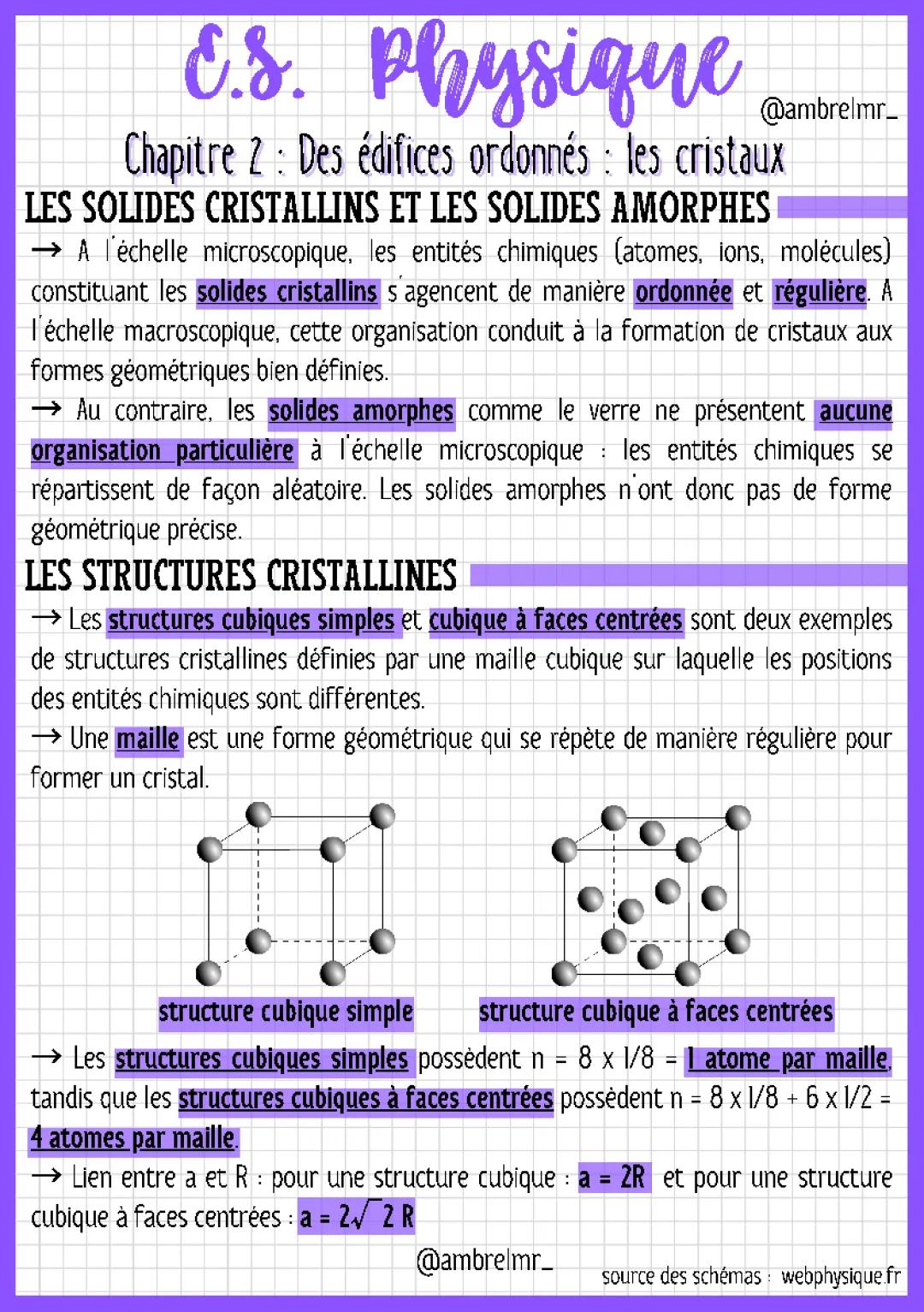 Découvre les Cristaux : Système Cristallin, Solides Amorphes et Cubiques