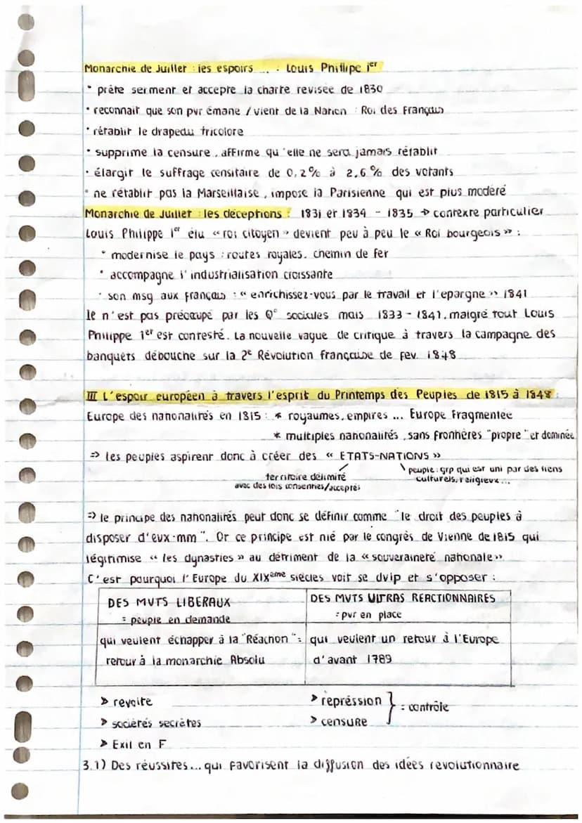 i europe face
evo
olutions
I Espoir d'un nouvel ordre européen pour les monarques le congrès de Vienne en 1815
Nap 1er abdique une lère pour