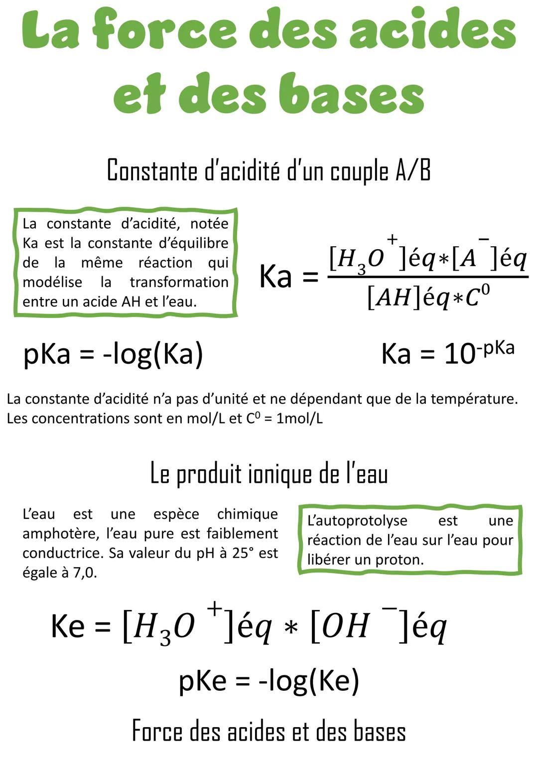 La force des acides
et des bases
Constante d'acidité d'un couple A/B
La constante d'acidité, notée
Ka est la constante d'équilibre
de la mêm