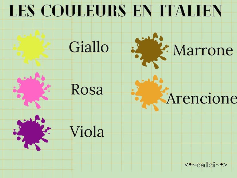 LES COULEURS EN ITALIEN
Verde
Azzurro
blu
Rosso
Nero
Bianco
Grigio
<•~calci~•; LES COULEURS EN ITALIEN
Giallo
Rosa
Viola
Marrone
Arencione
<