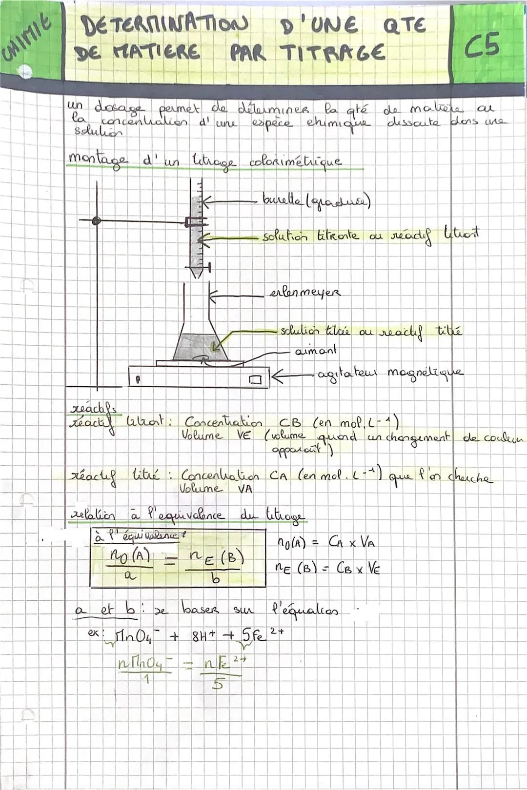 CHIMIE
DETERMINATION
DE MATIERE
C5
un dosage permet de détermines la qté de matière au
la concentration d'une espèce chimique disscute dons 