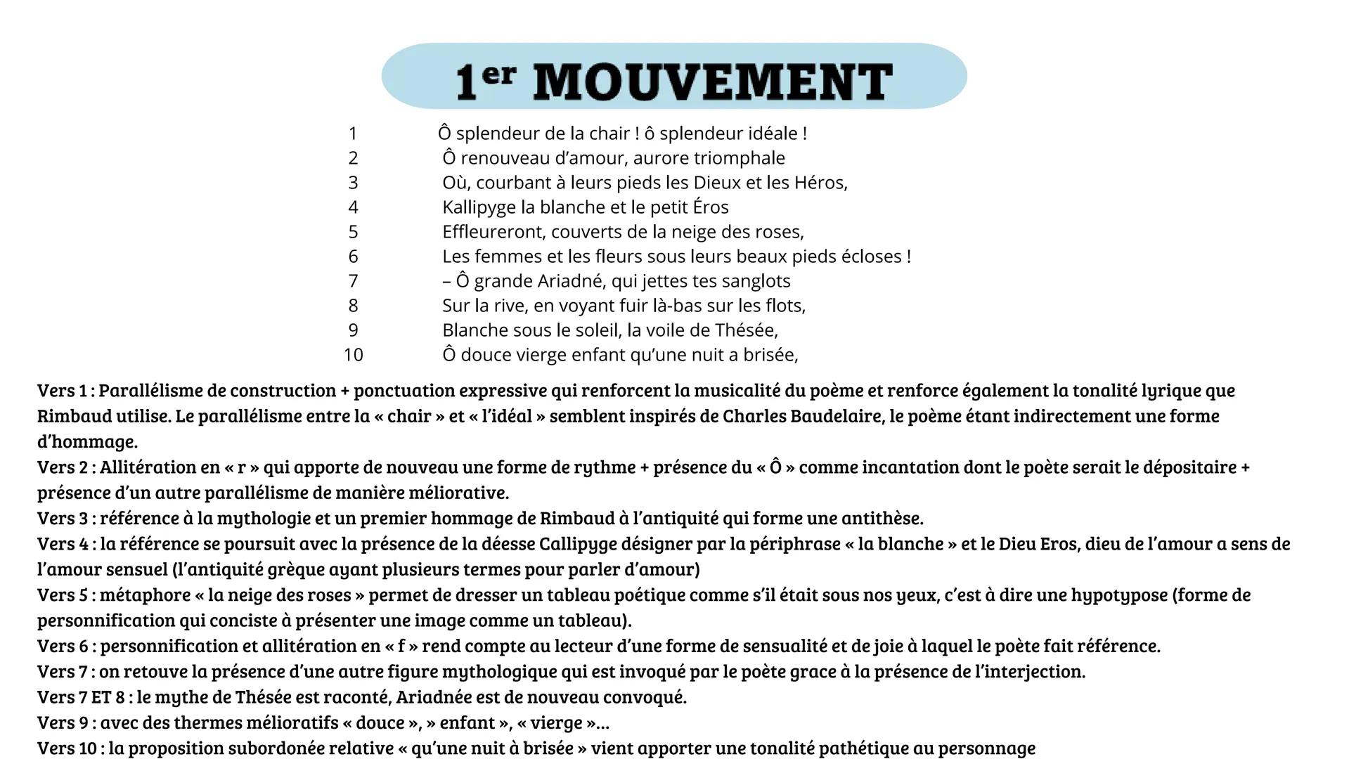 # 1er MOUVEMENT

1
Ô splendeur de la chair ! ô splendeur idéale !
2
Ô renouveau d'amour, aurore triomphale
3
Où, courbant à leurs pieds les 