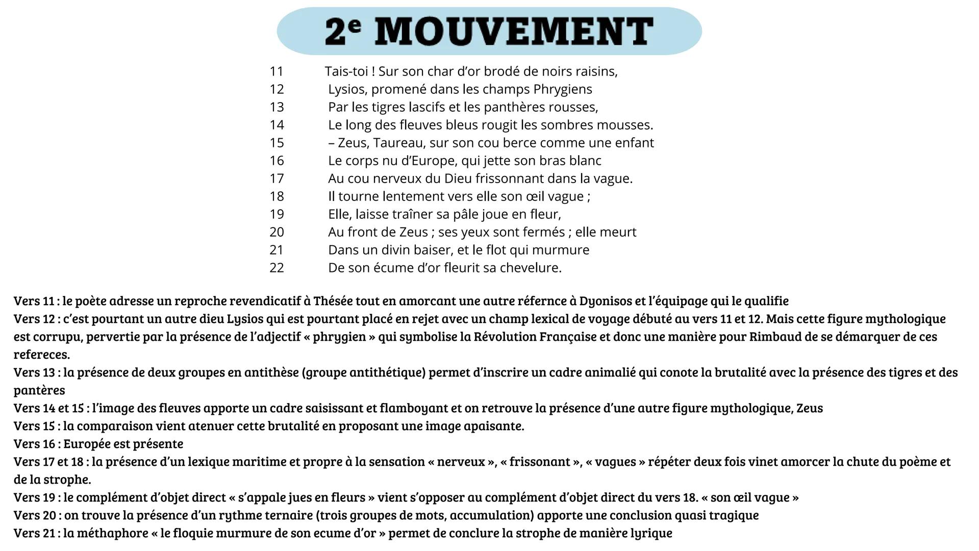 # 1er MOUVEMENT

1
Ô splendeur de la chair ! ô splendeur idéale !
2
Ô renouveau d'amour, aurore triomphale
3
Où, courbant à leurs pieds les 