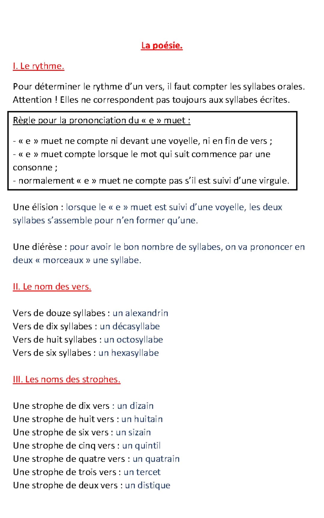 La poésie 