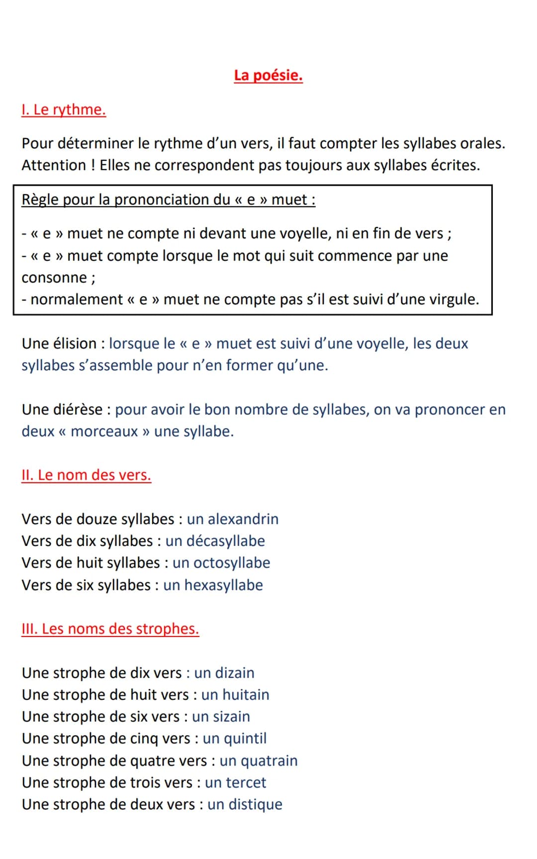 I. Le rythme.
Pour déterminer le rythme d'un vers, il faut compter les syllabes orales.
Attention ! Elles ne correspondent pas toujours aux 