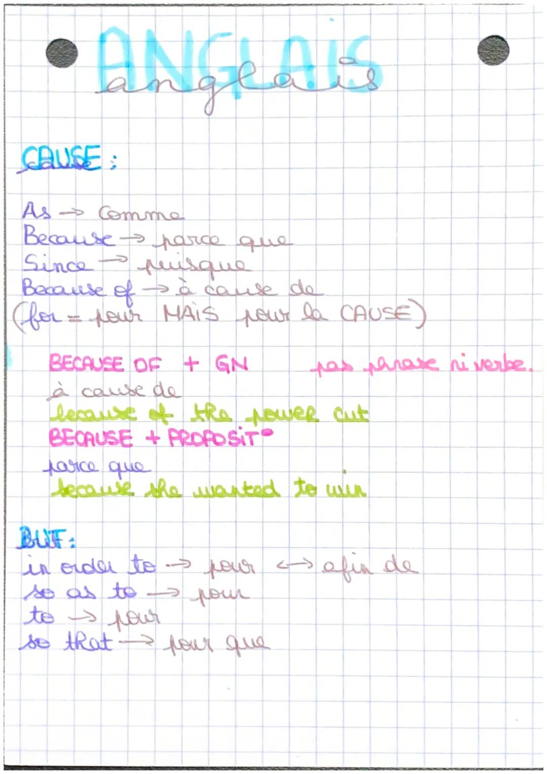 # ANGLAIS

CAUSE:
As $\rightarrow$ Comme
Because $\rightarrow$ parce que
Since $\rightarrow$ puisque
Because of $\rightarrow$ à cause de
(fo