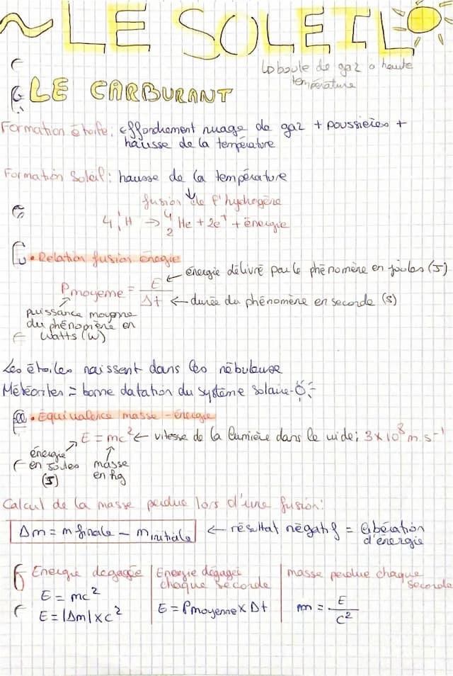 Know Enseignement scientifique Physique: Le soleil  thumbnail
