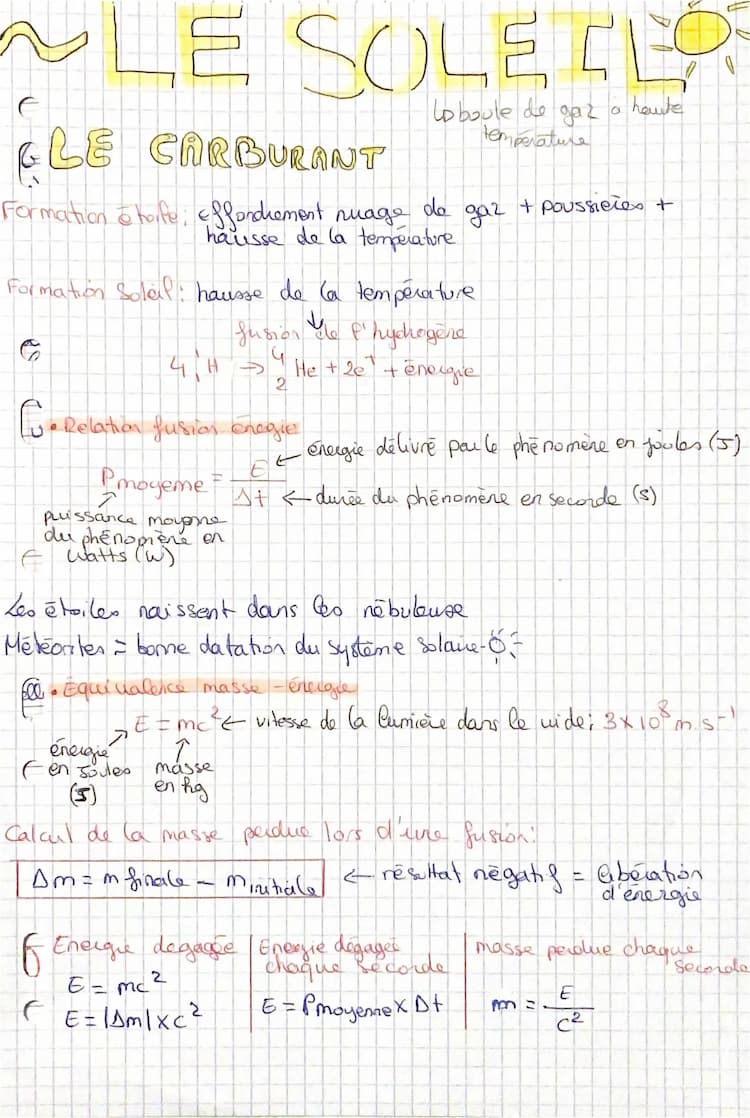 Know Enseignement scientifique Physique: Le soleil  thumbnail