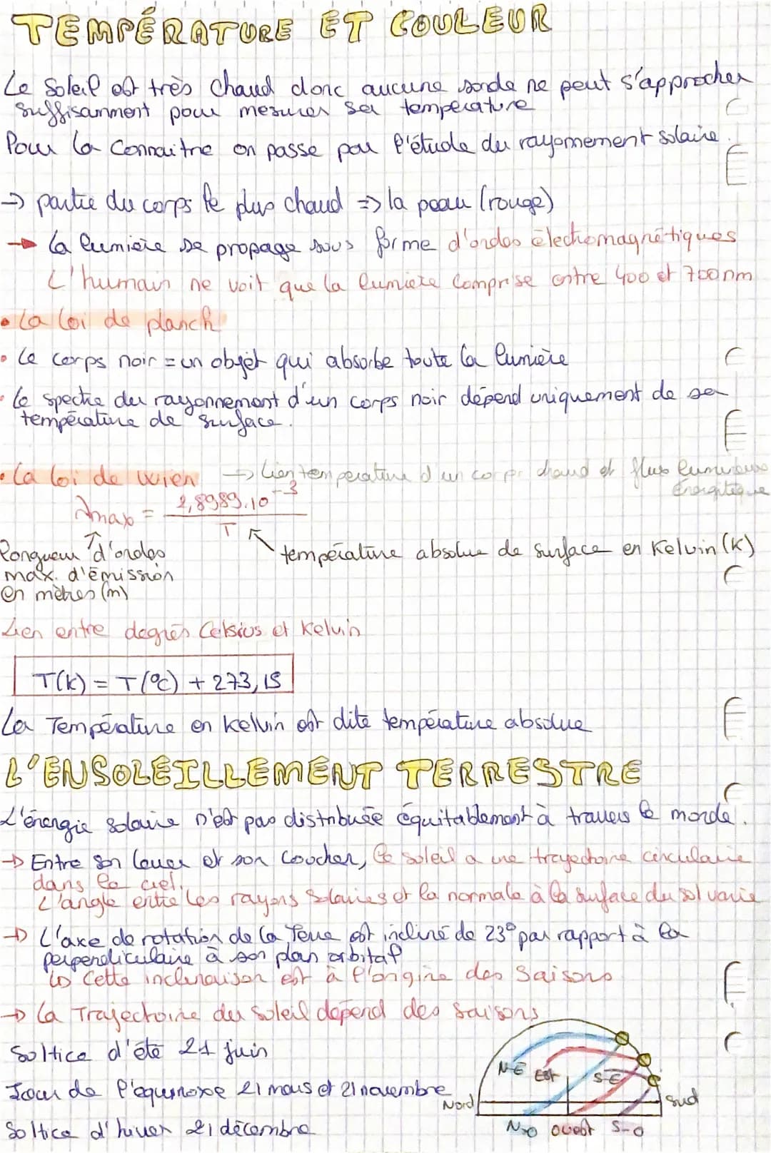 ~LE SOLE CLO
haute
ELE CARBURANT
Formation étorle; effondrement nuage
hausse de la température
Formation Soleil: hausse de la température
fu