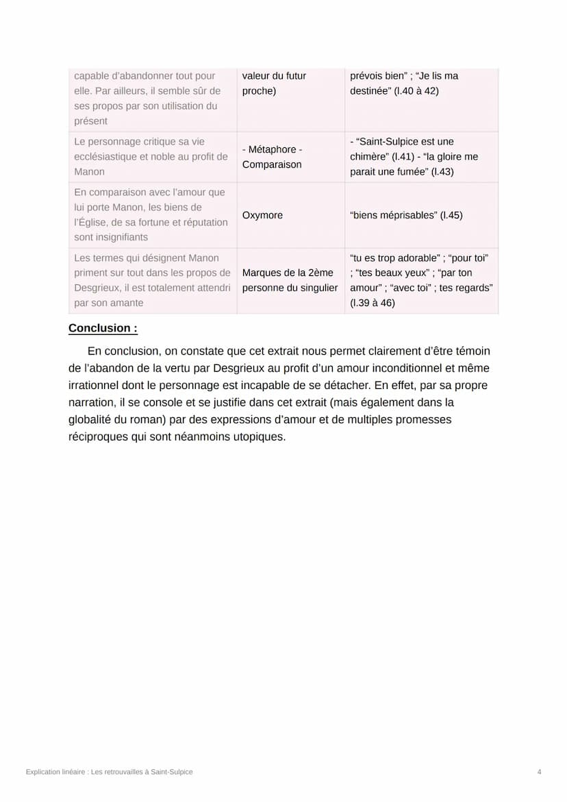 Explication linéaire : Les
retrouvailles à Saint-Sulpice
Date @31/01/2023
Ⓒ Statut Terminé(e)
[Crée par @souumaya_iduw]
Introduction :
"Comb
