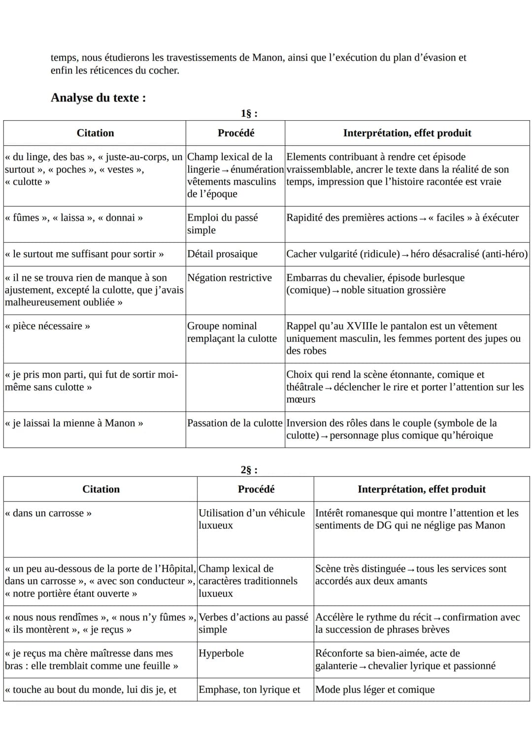LECTURE LINEAIRE: L'Abbé Prévost, Manon Lescaut: << L'évasion de
Manon » au XVIIIe siècle
Texte:
Nous retournâmes le matin à l'hôpital. J'av