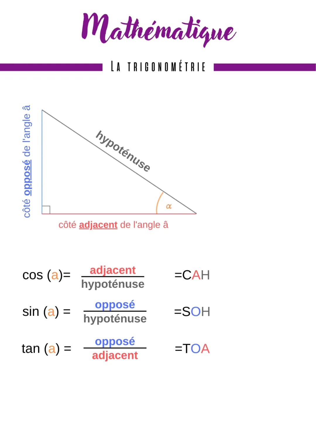 Trigonométrie 