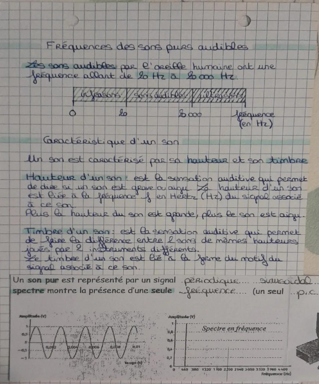 # chimie

Nature d'un son

@

Un son est produit par tout objet qui est
mis en vibration.
Lo ex corde d'une quitare, branches d'un diapason.