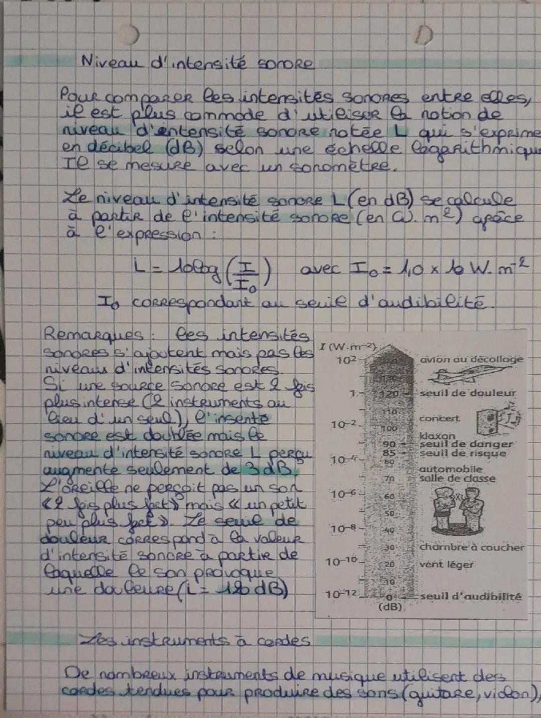 # chimie

Nature d'un son

@

Un son est produit par tout objet qui est
mis en vibration.
Lo ex corde d'une quitare, branches d'un diapason.