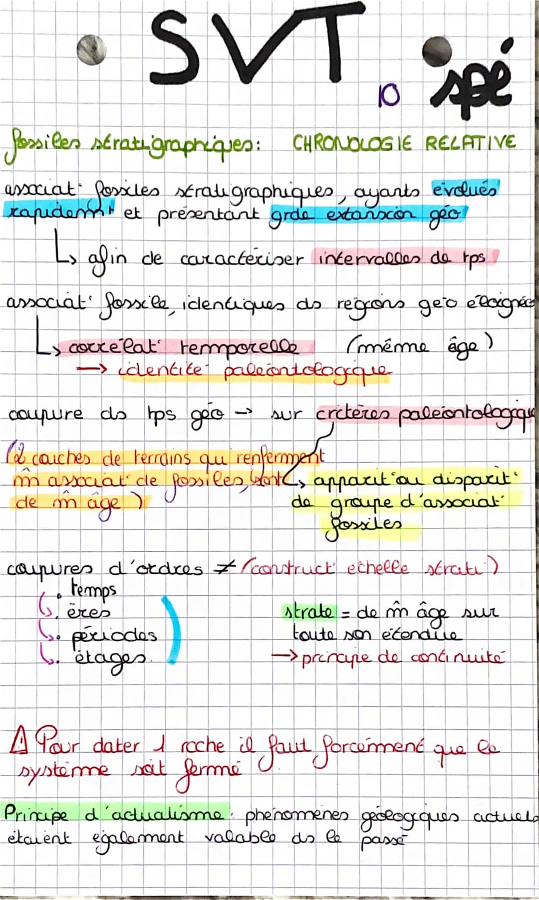SVT
spe
the temps of les roches
types de roches:
métamorphique : modific
icat après sa solidificat
ex: Gneiss / Eclogite
sedimentaire partic