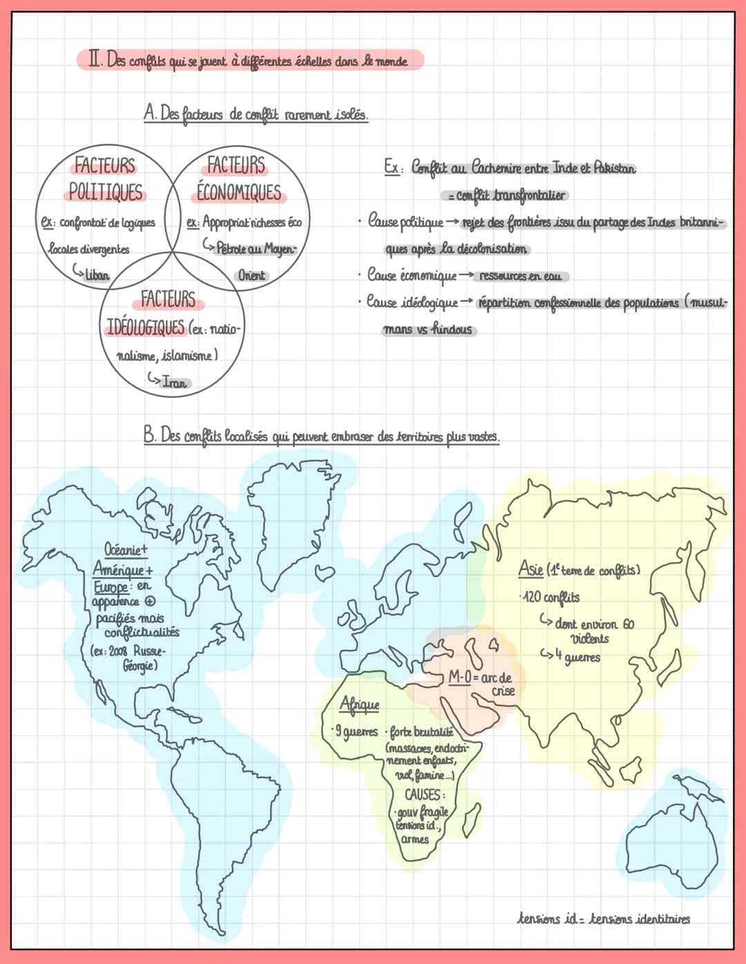 
<p>T2: Faire la guerre, faire la paix.<br />
Les formes de conflits et des modes de<br />
résolution</p>
<h2 id="idesconflitsarmsdunetrsgra