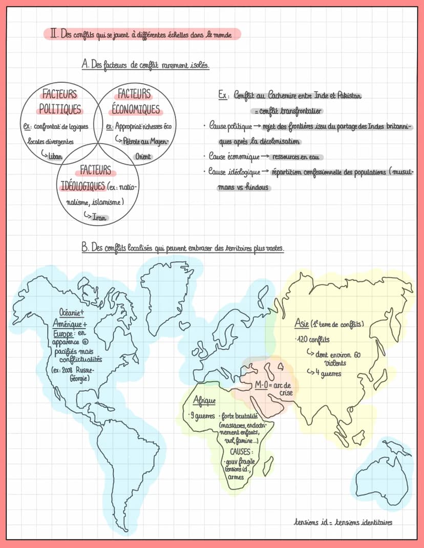 
<p>T2: Faire la guerre, faire la paix.<br />
Les formes de conflits et des modes de<br />
résolution</p>
<h2 id="idesconflitsarmsdunetrsgra