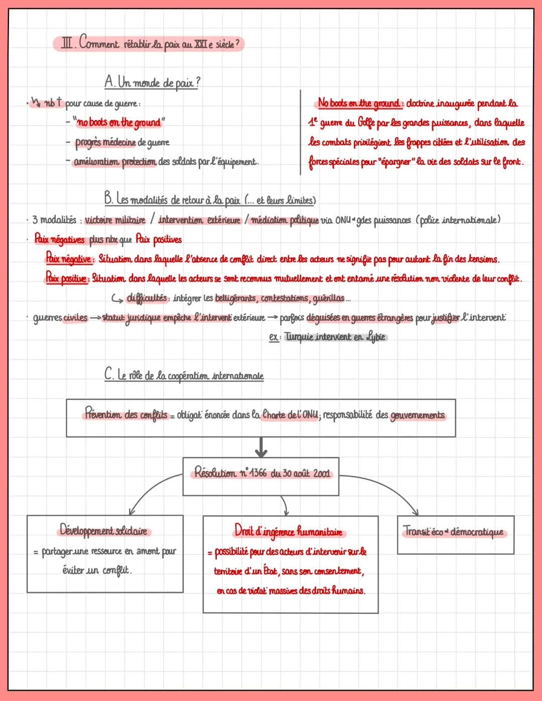 
<p>T2: Faire la guerre, faire la paix.<br />
Les formes de conflits et des modes de<br />
résolution</p>
<h2 id="idesconflitsarmsdunetrsgra