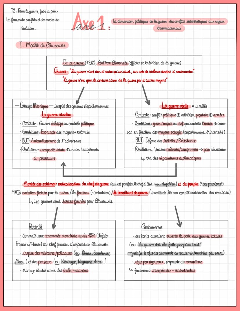 
<p>T2: Faire la guerre, faire la paix.<br />
Les formes de conflits et des modes de<br />
résolution</p>
<h2 id="idesconflitsarmsdunetrsgra