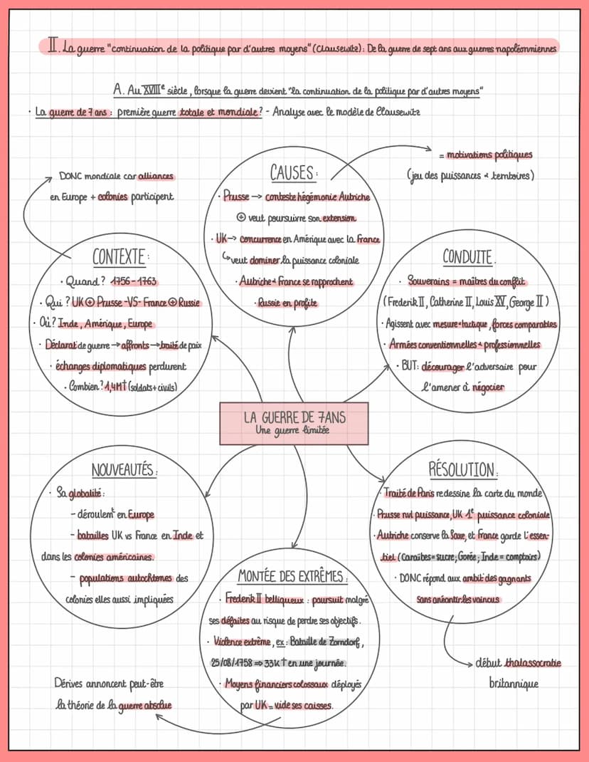 
<p>T2: Faire la guerre, faire la paix.<br />
Les formes de conflits et des modes de<br />
résolution</p>
<h2 id="idesconflitsarmsdunetrsgra
