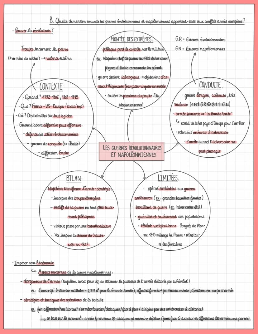 
<p>T2: Faire la guerre, faire la paix.<br />
Les formes de conflits et des modes de<br />
résolution</p>
<h2 id="idesconflitsarmsdunetrsgra