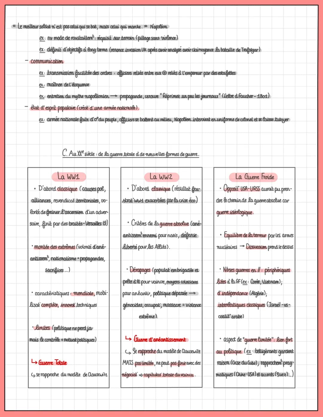 
<p>T2: Faire la guerre, faire la paix.<br />
Les formes de conflits et des modes de<br />
résolution</p>
<h2 id="idesconflitsarmsdunetrsgra