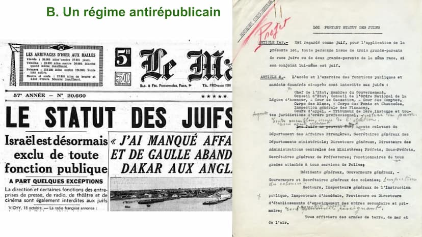 Chapitre 4. La France défaite et occupée. Régime de
Vichy, Collaboration, Résistance.
Problématique : Comment la France se transforme-t-elle