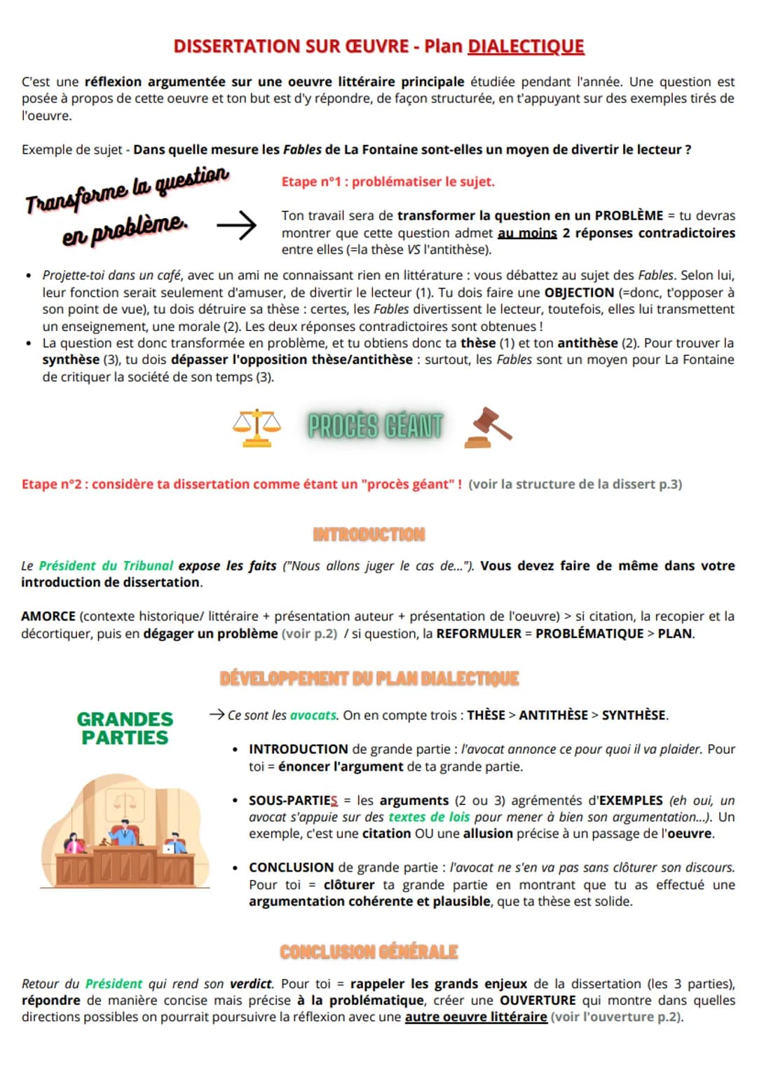 DISSERTATION SUR CEUVRE - Plan DIALECTIQUE
C'est une réflexion argumentée sur une oeuvre littéraire principale étudiée pendant l'année. Une 