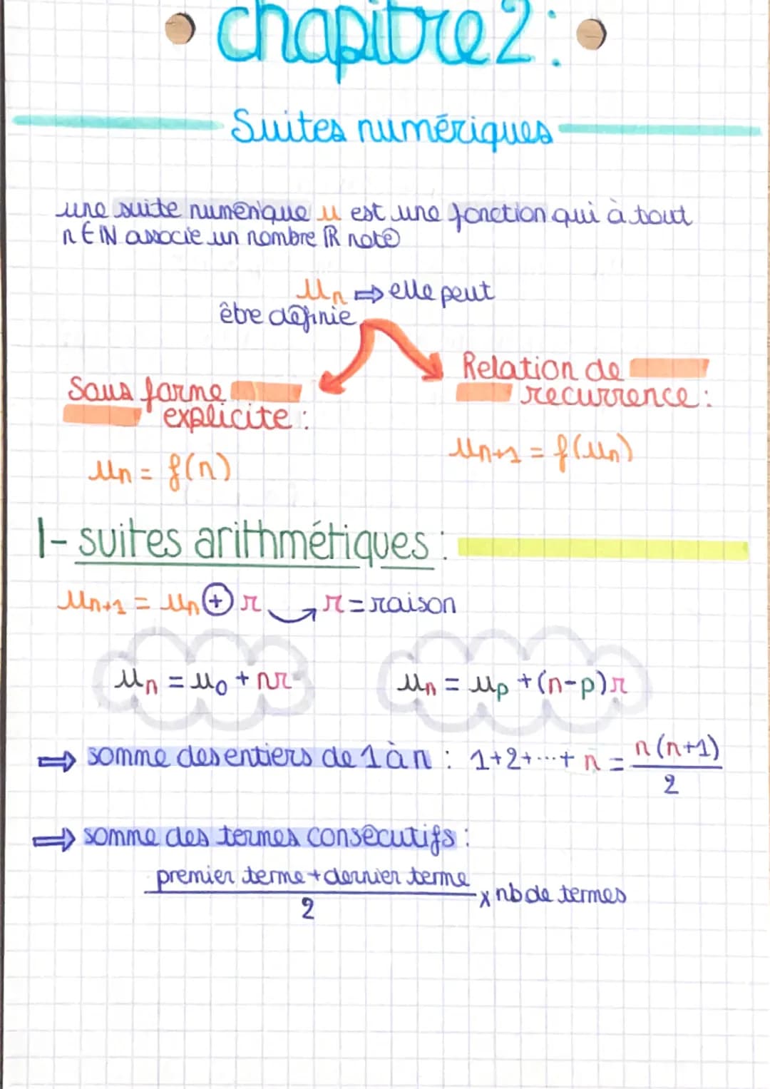 • chapitre 2:•
Suites numériques
une suite numeriqueu est une fonction qui à tout
nEiN associe un nombre ⓇR note
Unelle peut
être definie
Sa