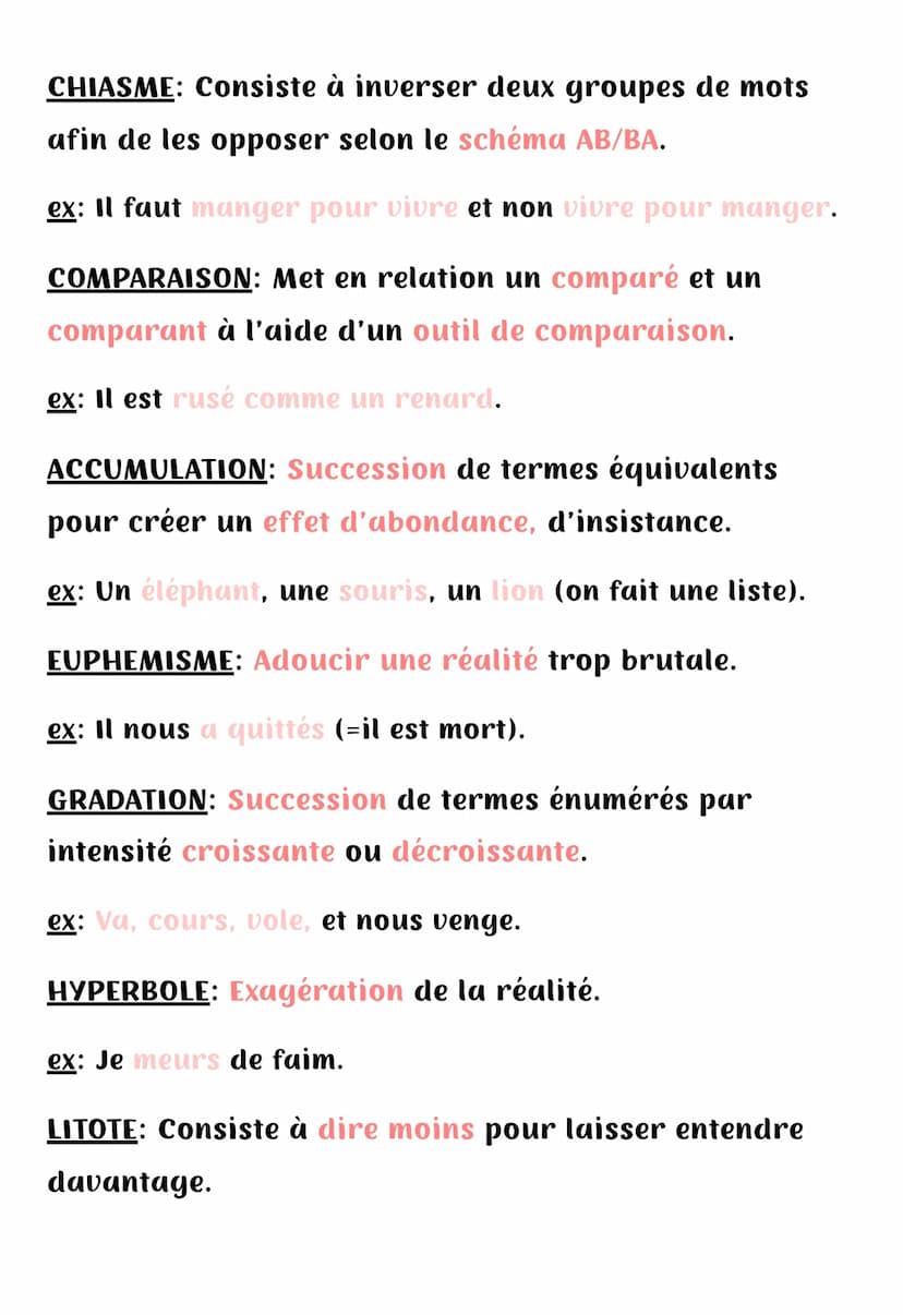 Les Figures de Style
@louloup_off
ALLEGORIE:
ex: La faucheuse (symbole de la mort).
ALLITERATION: Répétition d'un "son consonne".
ex: Qui di