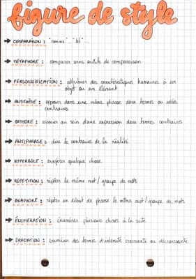 Know Les figures de style  thumbnail