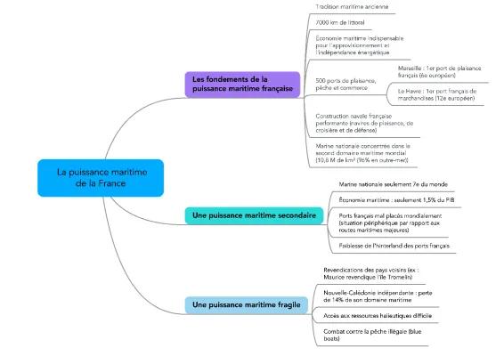 Know Thème 1 : Mers et océans dans la mondialisation. thumbnail