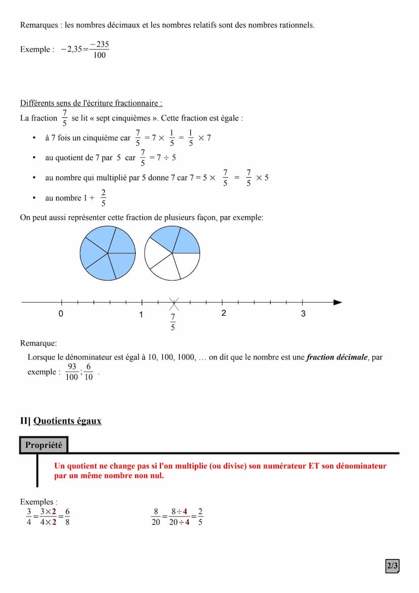 Chapitre 06: Nombres rationnels (1ère partie)
I] Vocabulaire (Rappels)
Fractions et quotient
3,5
Le quotient de 3,5 par 2 est le résultat de