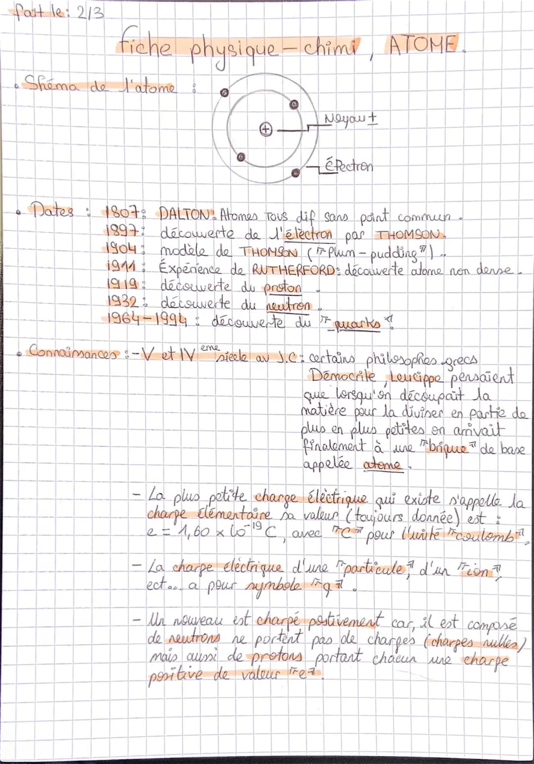 Histoire de l'atome: schéma, cours et évolution du modèle