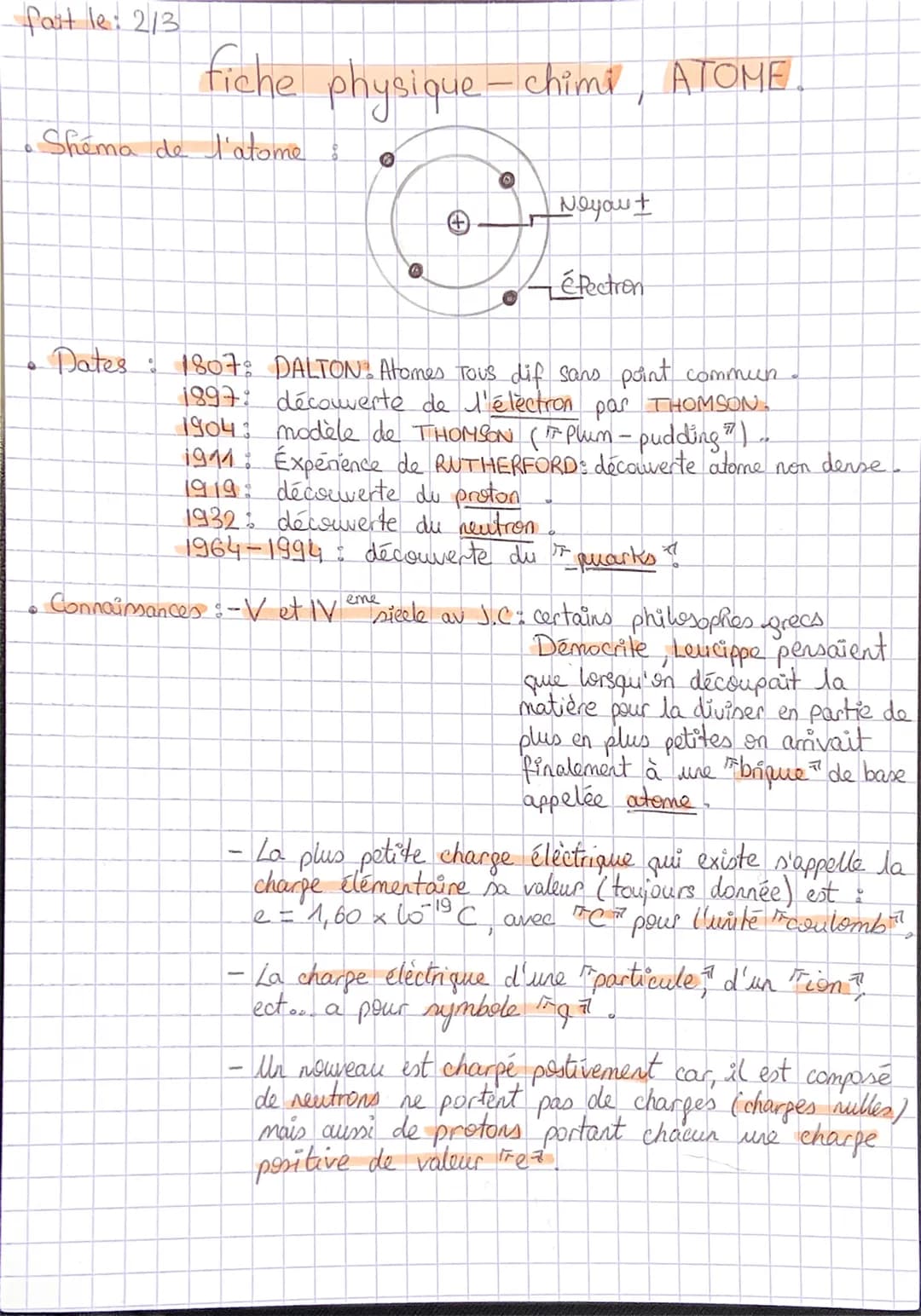 
<h2 id="dcouvertedelatome">Découverte de l'atome</h2>
<p>La longue histoire de l'atome commence dès le 5ème siècle avant J.C., lorsque cert
