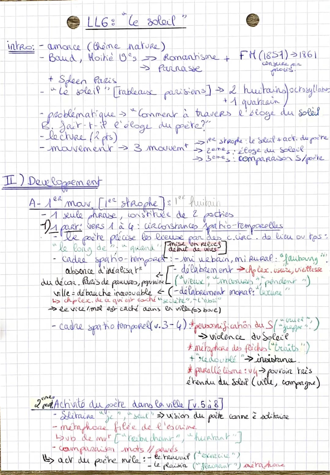 Le texte de 'Le Soleil' de Baudelaire - Analyse simple
