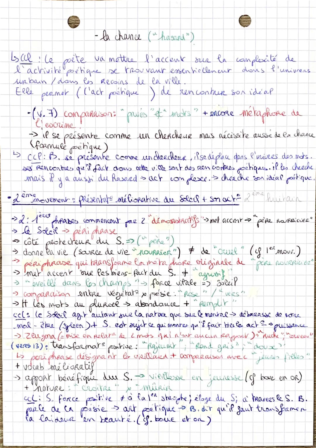 intro:
LLG: le soleil
amorce (theme nature)
•Baud, Moite 19ºs >>
Romantisme
> Parnasse.
+
FM(1857) 1861
censure par
PROCES.
+ Spleen Paris
-