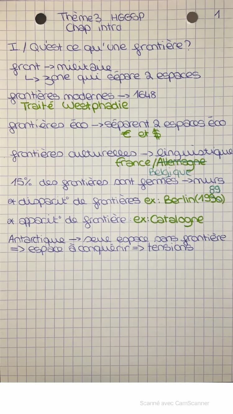 Know Fiche de révision d'hggsp : Les frontières dans le monde d'aujourd'hui  thumbnail