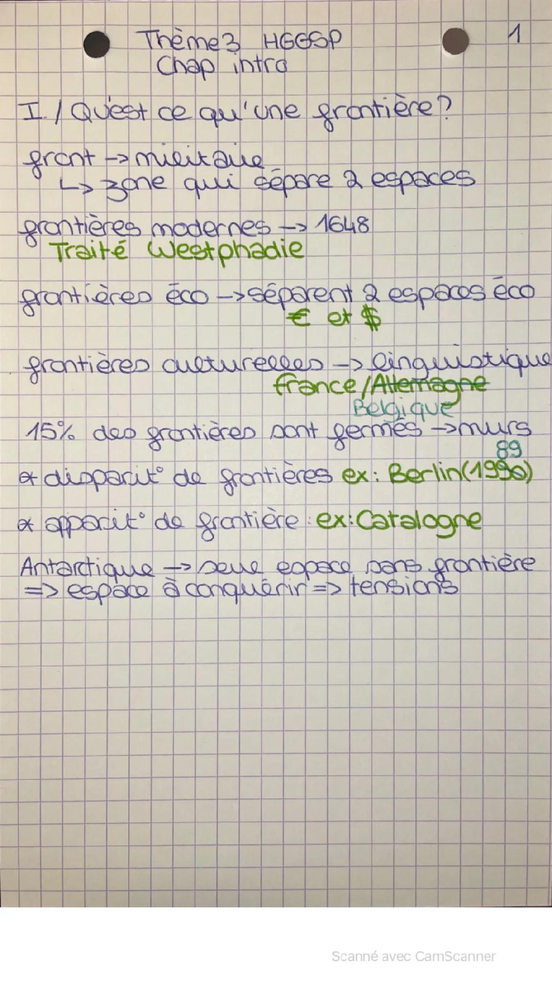 Les frontières HGGSP cours PDF: Introduction et Composition corrigée