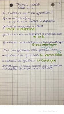 Know Fiche de révision d'hggsp : Les frontières dans le monde d'aujourd'hui  thumbnail