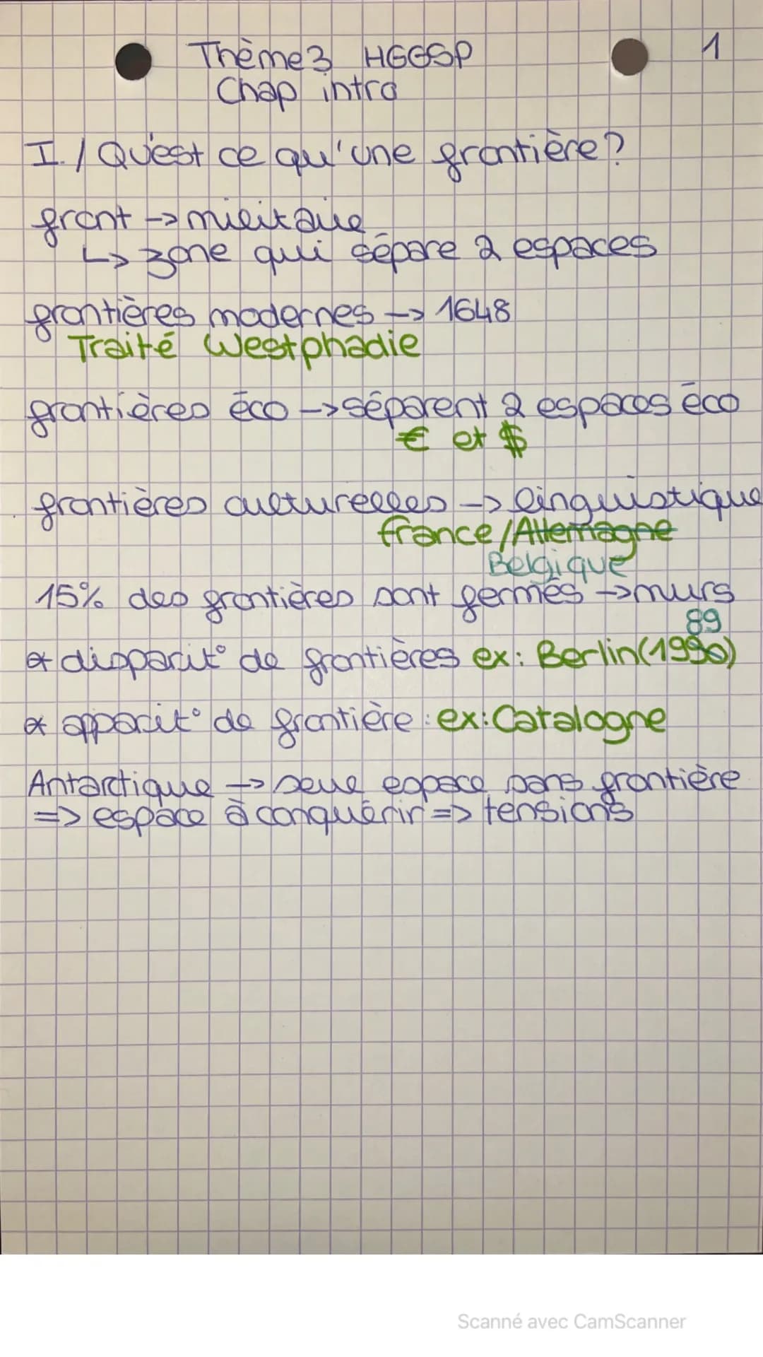 ●Theme 3 HGGSP
Chap intro
I / Qu'est ce qu'une frontière?
●
front -> militane
L> zone qui sépare à espaces
frontières modernes -> 1648.
Trai