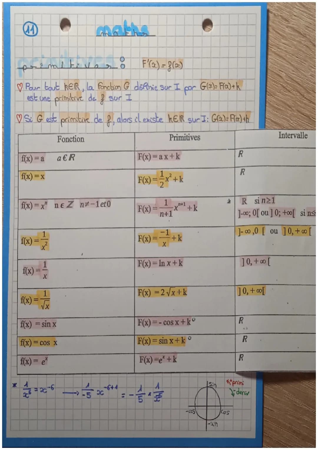 11
mathe
premiti vo
20
F'(x) = f(20)
Pour tout RER, la fonction G définie sur I
est une primitive de & sur I
G) Fla)+k
poc
Si G est primitiv